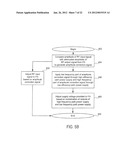 Amplitude Error De-Glitching Circuit and Method of Operating diagram and image