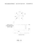 Amplitude Error De-Glitching Circuit and Method of Operating diagram and image