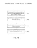 Amplitude Error De-Glitching Circuit and Method of Operating diagram and image