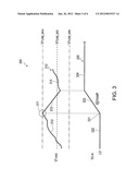 METHOD AND APPARATUS FOR DRIFT COMPENSATION IN PLL diagram and image