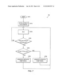 METHOD AND APPARATUS FOR DRIFT COMPENSATION IN PLL diagram and image