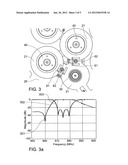 COUPLING STRUCTURES FOR MICROWAVE FILTERS diagram and image