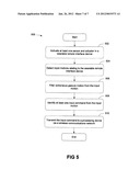 Method and Apparatus for Wearable Remote Interface Device diagram and image