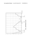 Wideband Antenna diagram and image