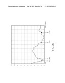 Wideband Antenna diagram and image