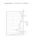 Wideband Antenna diagram and image