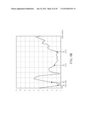 Wideband Antenna diagram and image