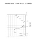 Wideband Antenna diagram and image