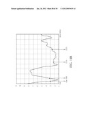 Wideband Antenna diagram and image