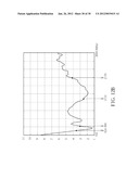 Wideband Antenna diagram and image