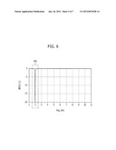 ANTENNA USING COMPOSITE RIGHT/LEFT-HANDED TRANSMISSION LINE AND METHOD FOR     MANUFACTURING THE SAME diagram and image