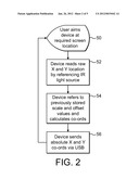 POINTING DEVICE FOR USE WITH A COMPUTER AND METHODS OF OPERATION AND     CALIBRATION THEREOF diagram and image