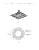 TOUCH SENSING ON THREE DIMENSIONAL OBJECTS diagram and image