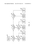 MOTION CONTINUATION OF TOUCH INPUT diagram and image