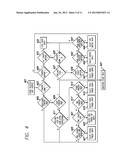 MOTION CONTINUATION OF TOUCH INPUT diagram and image