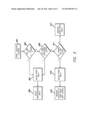 MOTION CONTINUATION OF TOUCH INPUT diagram and image