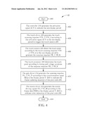 Driving Method, Driving Device and Touch Sensitive Display Device Using     the Same diagram and image