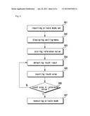 METHOD FOR EXECUTING PRIVATE MODE IN MOBILE TERMINAL AND MOBILE TERMINAL     USING THE SAME diagram and image