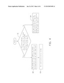 TOUCH SCREEN DEVICE diagram and image