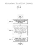 INPUT DEVICE AND CONTROL METHOD THEREOF diagram and image