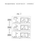 INPUT METHOD AND INPUT APPARATUS diagram and image