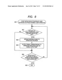 INPUT METHOD AND INPUT APPARATUS diagram and image