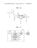 INPUT METHOD AND INPUT APPARATUS diagram and image