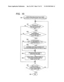 INPUT METHOD AND INPUT APPARATUS diagram and image