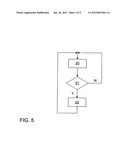 Input Device diagram and image