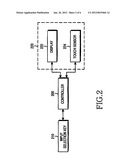 APPARATUS AND METHOD FOR INPUTTING KEY IN TERMINAL HAVING TOUCH SCREEN diagram and image