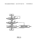 APPARATUS AND METHOD FOR INPUTTING KEY IN TERMINAL HAVING TOUCH SCREEN diagram and image