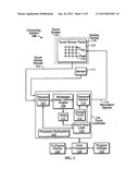 SINGLE-CHIP MULTI-STIMULUS SENSOR CONTROLLER diagram and image