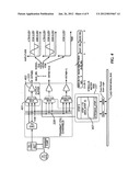 SINGLE-CHIP MULTI-STIMULUS SENSOR CONTROLLER diagram and image