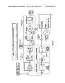 SINGLE-CHIP MULTI-STIMULUS SENSOR CONTROLLER diagram and image