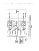 SINGLE-CHIP MULTI-STIMULUS SENSOR CONTROLLER diagram and image