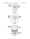 SINGLE-CHIP MULTI-STIMULUS SENSOR CONTROLLER diagram and image