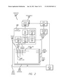 TOUCH INPUT TRANSITIONS diagram and image