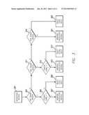 TOUCH INPUT TRANSITIONS diagram and image