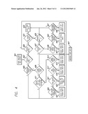 TOUCH INPUT TRANSITIONS diagram and image