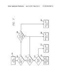 TOUCH INPUT TRANSITIONS diagram and image