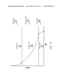 TOUCH INPUT TRANSITIONS diagram and image