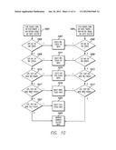 TOUCH INPUT TRANSITIONS diagram and image