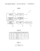 INFORMATION PROCESSING DEVICE, CONTROL METHOD FOR INFORMATION PROCESSING     DEVICE, PROGRAM, AND INFORMATION STORAGE MEDIUM diagram and image