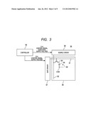 SOURCE DRIVER FOR A LIQUID CRYSTAL DISPLAY DEVICE AND LIQUID CRYSTAL     DISPLAY DEVICE USING THE SAME diagram and image