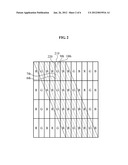 MULTI-VIEW DISPLAY SYSTEM AND METHOD USING COLOR CONSISTENT SELECTIVE     SUB-PIXEL RENDERING diagram and image