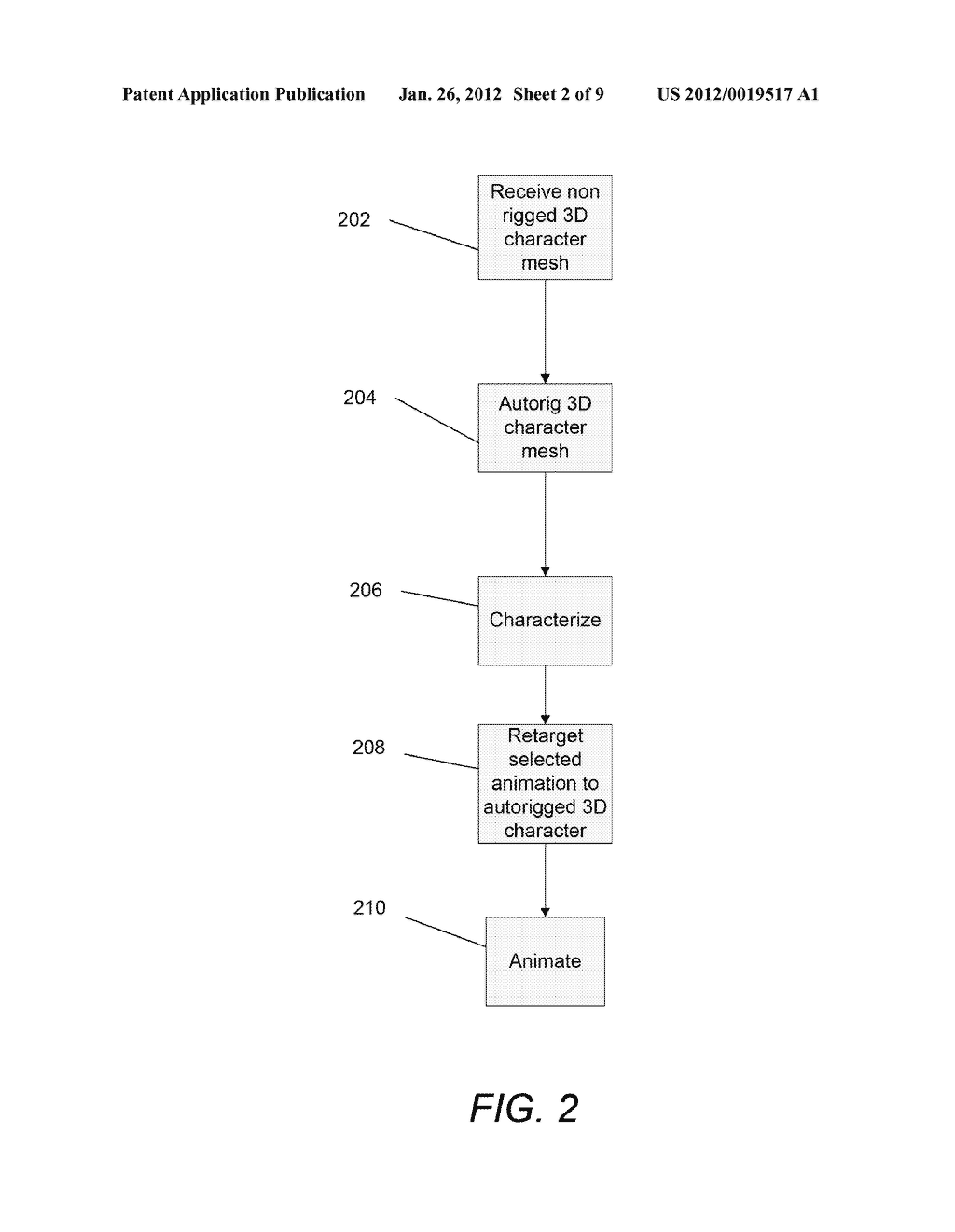 AUTOMATIC GENERATION OF 3D CHARACTER ANIMATION FROM 3D MESHES - diagram, schematic, and image 03