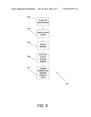 AUTOMATIC GENERATION OF 3D CHARACTER ANIMATION FROM 3D MESHES diagram and image