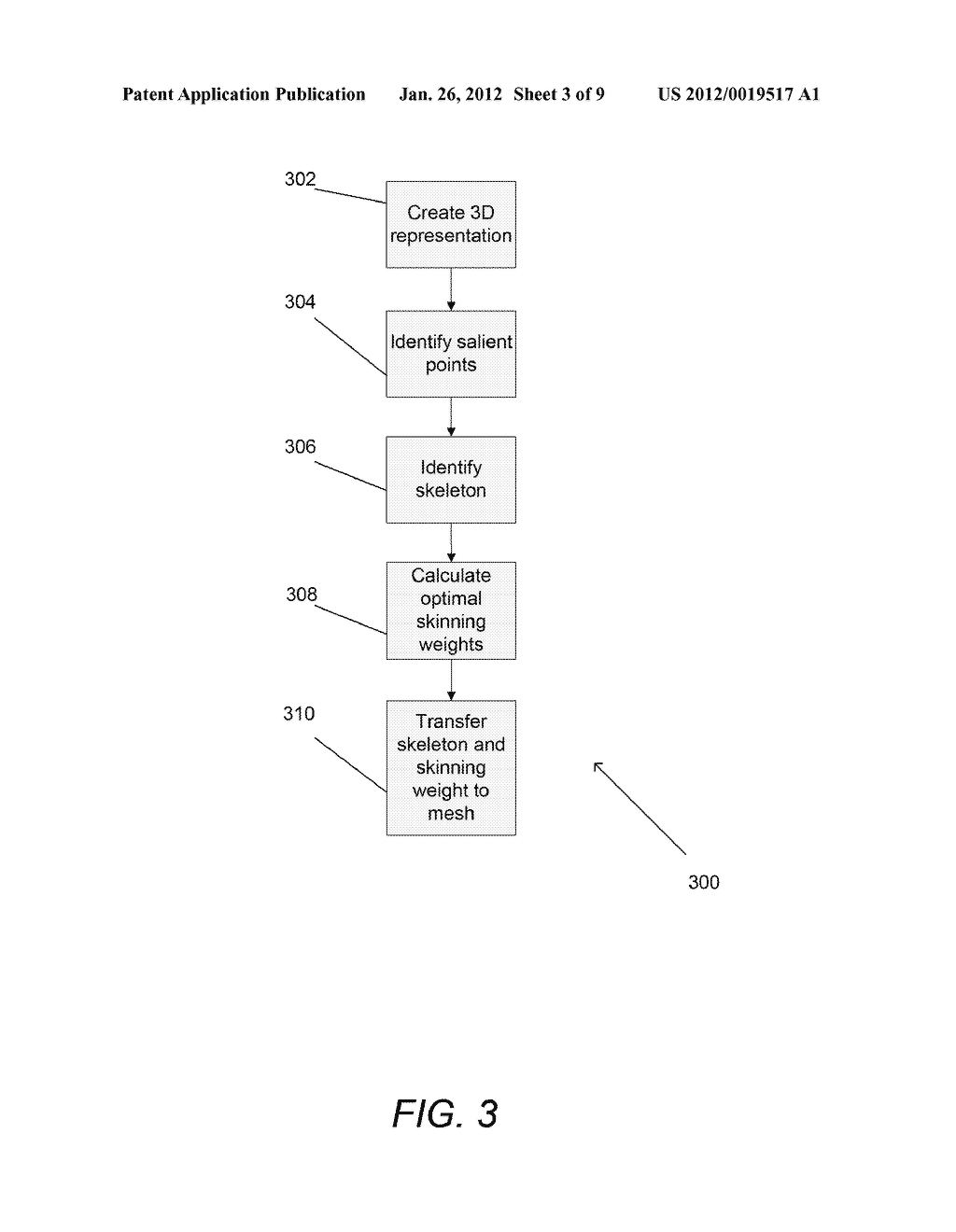 AUTOMATIC GENERATION OF 3D CHARACTER ANIMATION FROM 3D MESHES - diagram, schematic, and image 04