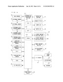 COMPUTER-READABLE STORAGE MEDIUM HAVING STORED THEREIN IMAGE PROCESSING     PROGRAM, IMAGE PROCESSING APPARATUS, IMAGE PROCESSING SYSTEM, AND IMAGE     PROCESSING METHOD diagram and image