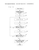 COMPUTER-READABLE STORAGE MEDIUM HAVING STORED THEREIN IMAGE PROCESSING     PROGRAM, IMAGE PROCESSING APPARATUS, IMAGE PROCESSING SYSTEM, AND IMAGE     PROCESSING METHOD diagram and image